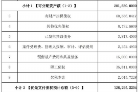 长垣讨债公司成功追回拖欠八年欠款50万成功案例